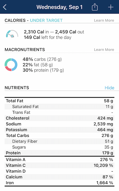 fitbit-food-tracking