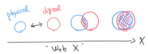 web-x